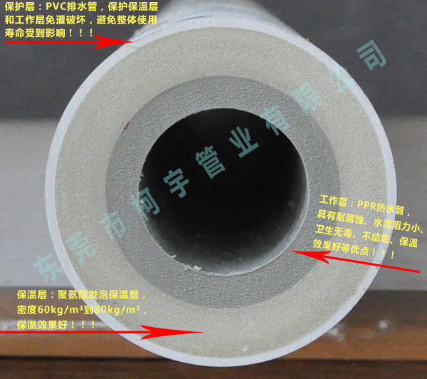 PPR熱水保溫管