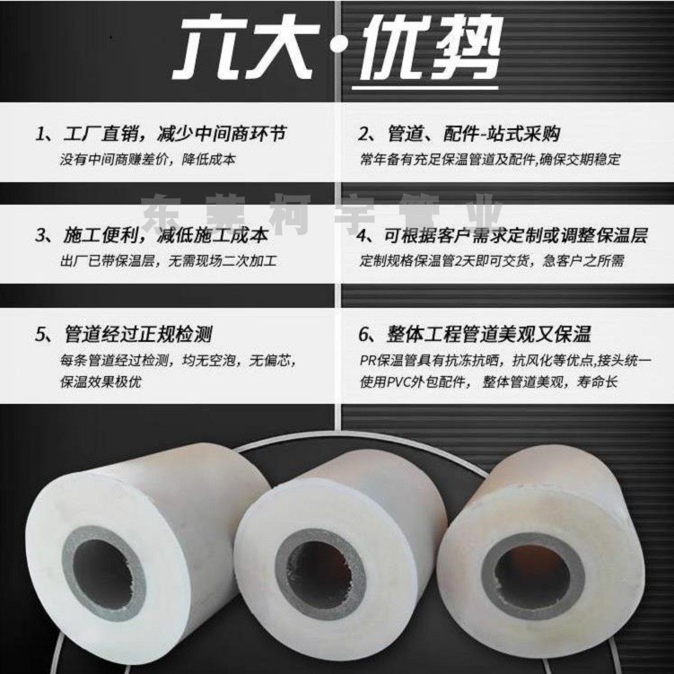 高溫復(fù)合保溫管ppr保溫管道